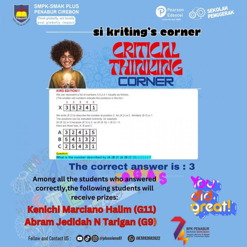 Si Kriting’s Corner #3 Winners!!!