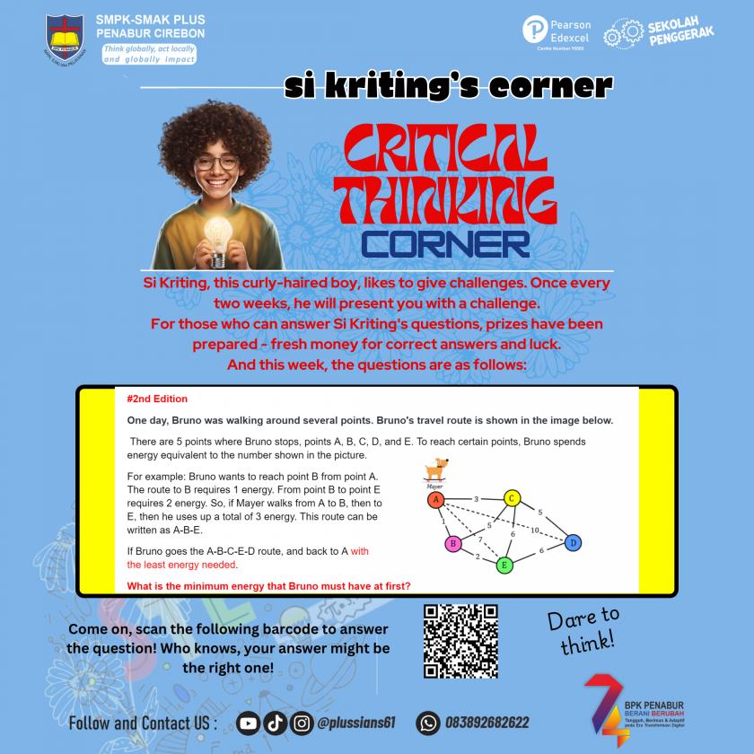 Si Kriting’s Corner 